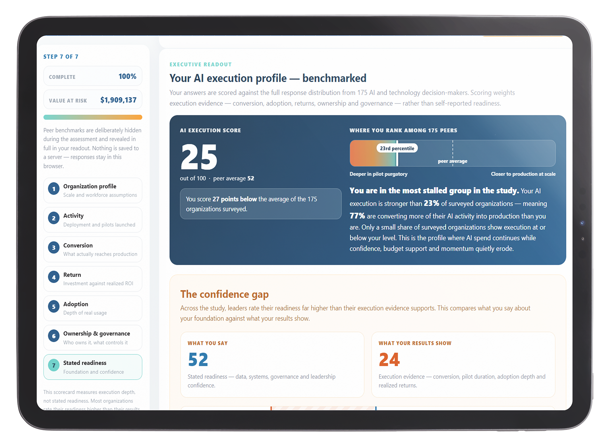 AI Readiness Scorecard - Screen