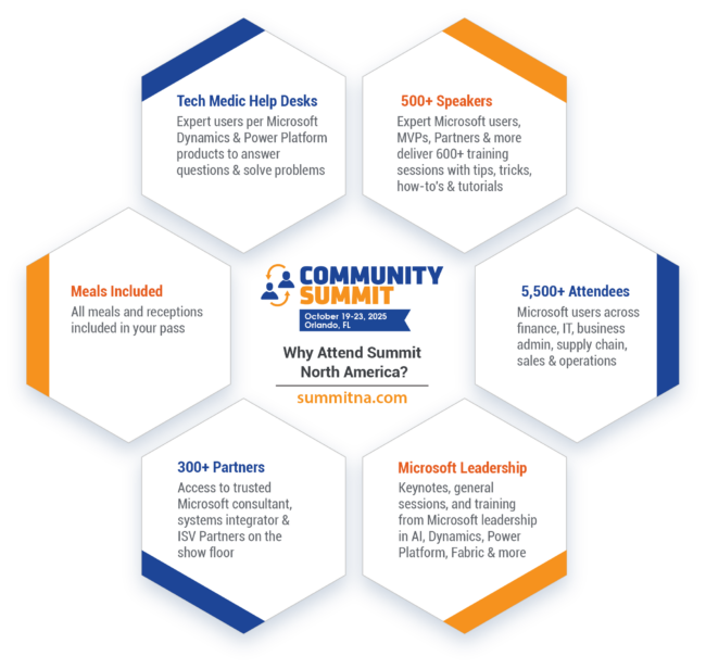 community_summit_20250417-650x616