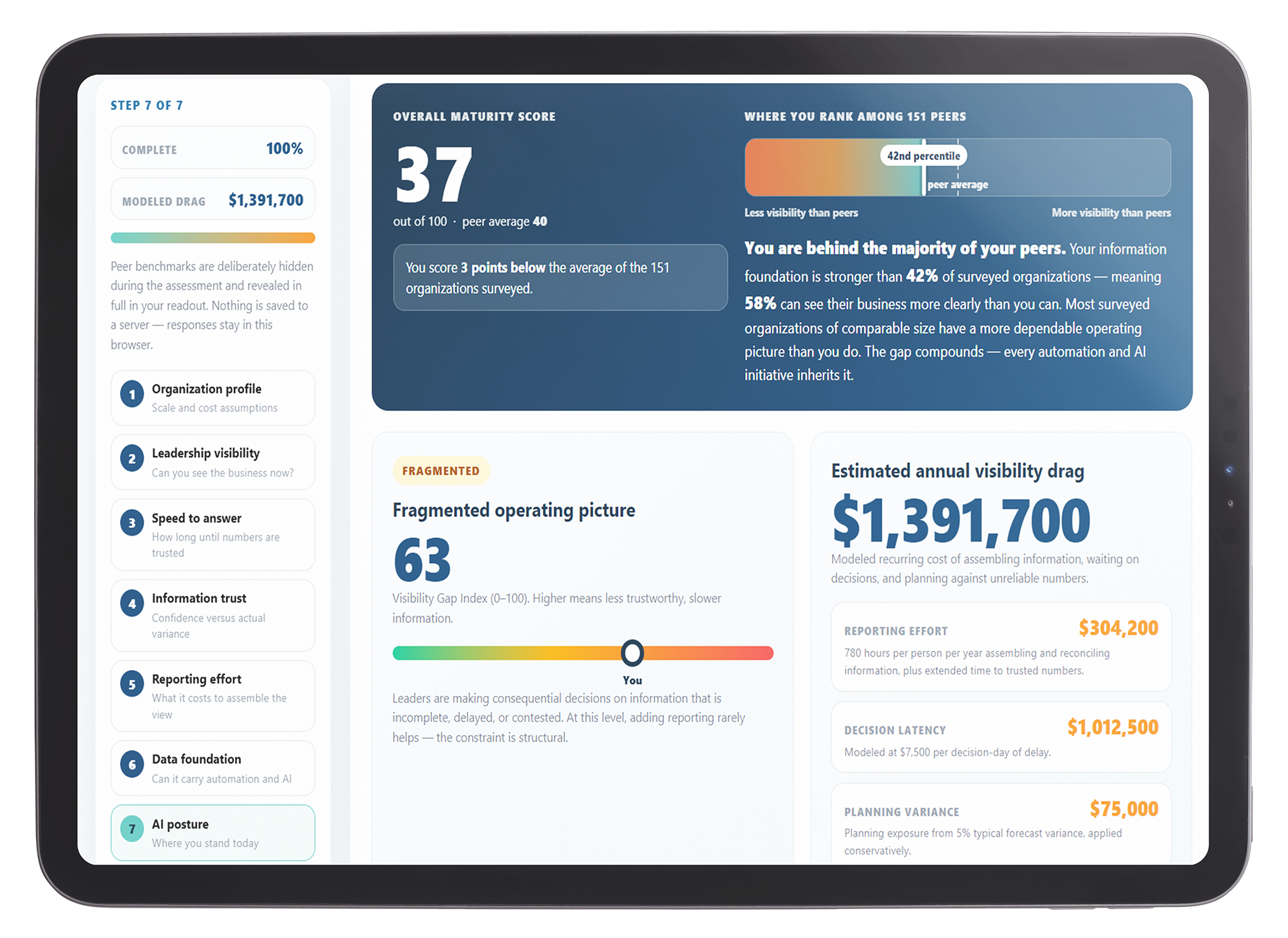 Visibility and AI Assessment - Screen